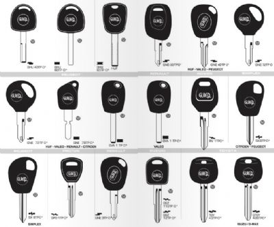 Akdeniz Oto Anahtarcı